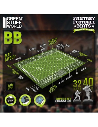 Tapis de jeu Bloodgrass Pitch Fantasy Football Green Stuff World Réf 6319 Wargame Mat