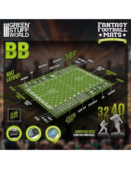 Tapis de jeu Bloodgrass Pitch Fantasy Football Green Stuff World Réf 6319 Wargame Mat